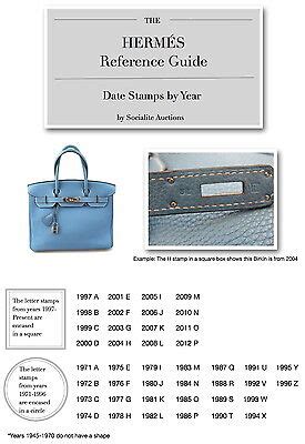 hermes handbag identification code